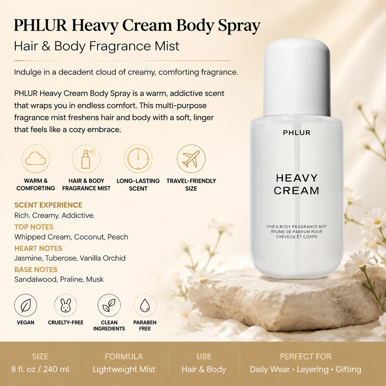 2PC PHLUR Women's Fragrance Du - огляд і ціна Vanilla Perfume Oil
