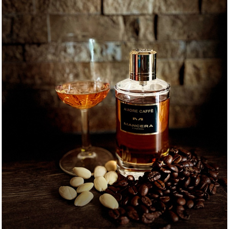 Mancera Parfum Lasting Perfume - огляд і ціна Perfume Fragrance Notes
