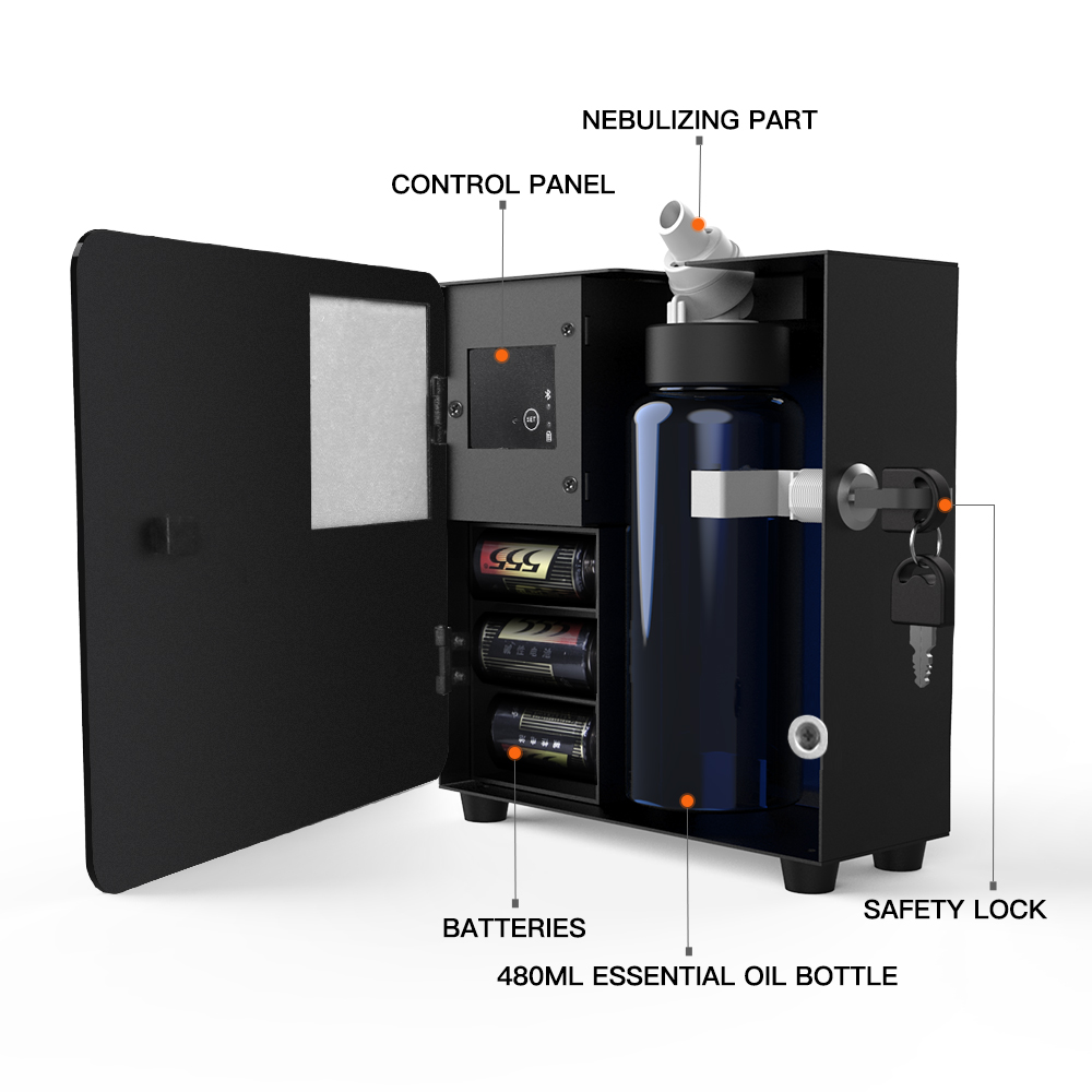 SCENTA Top Sale Aroma Machine  - огляд і ціна Perfume Fragrance Sale